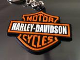  Harley's sales & profits down